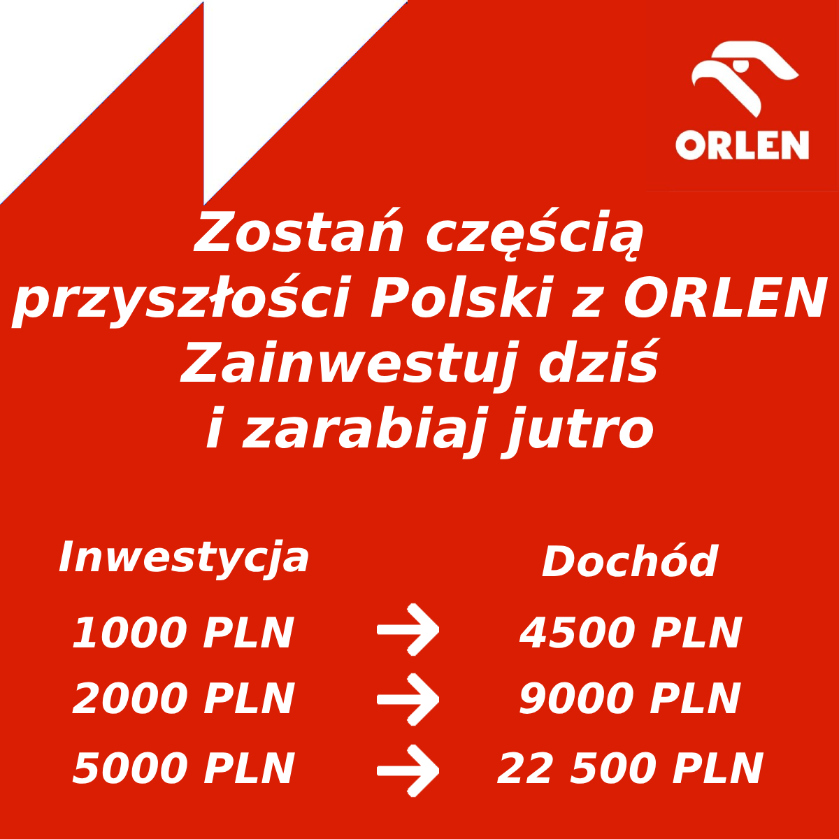 Ilustracja do fragmentu artykułu